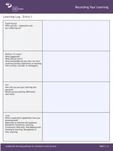 Leadership Learning Log Template