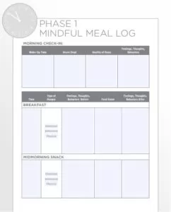 Meal And Food Log Template