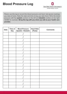 Patient Blood Pressure Log Template