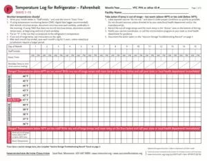 Printable Action Log Template