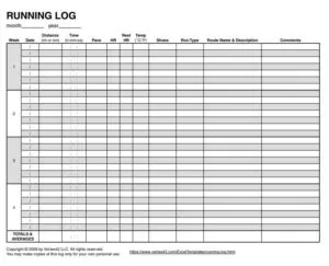 Running Log Template PDF