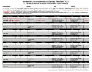 Sales Register Template