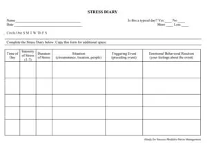 Stress Diary Template