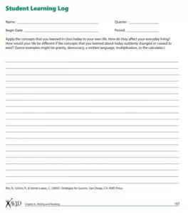 Student Learning Log Template