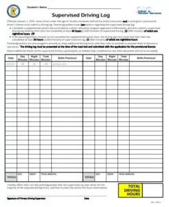 Supervised Driving Documentation Log Template