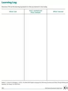 Teacher Learning Log Template