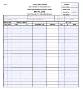 Travel Log Template PDF