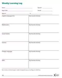 Weekly Learning Log Template