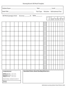 Weekly Running Log Template