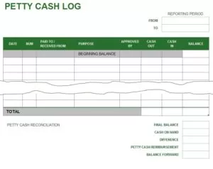 Blank Petty Cash Log Template