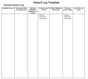 Hazard Log Example