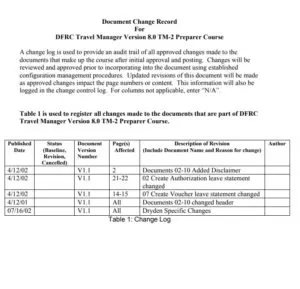 Document Change Log Template