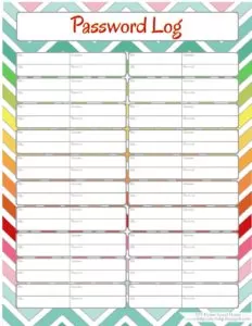 Password Log Template PDF Pdf
