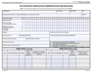 Medication Administration Record Log Template