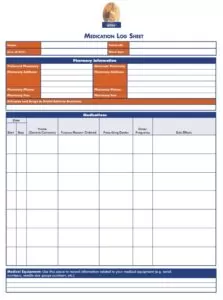 Medication Log Template PDF