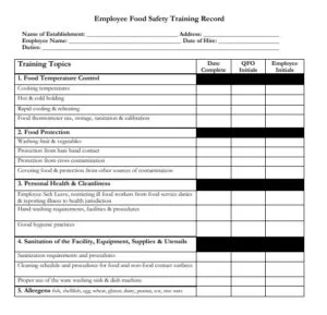 Food Safety Training Log Template