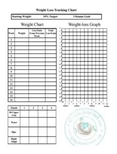 Weight Loss Chart Template