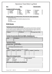 Operation Daily Log Template