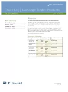 Trade Exchange Log Template