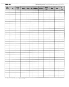 Trade Log Template PDF