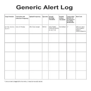 Generic Alert Log Template