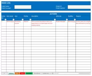 Raid Log Example