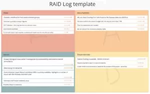 Raid Log Sample