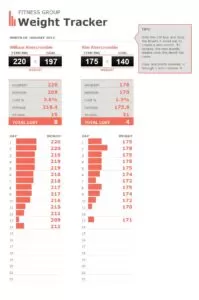 Group Weight Loss Tracker Template