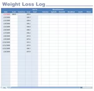 Weight Loss Log Format