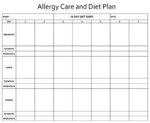 Allergy Diet Log Template