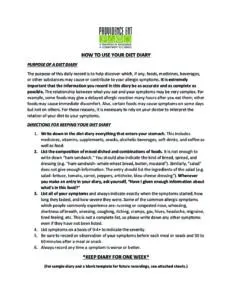 Allergy Log Template PDF Pdf