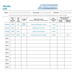 My Travel Log Template
