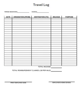 Travel Log Example