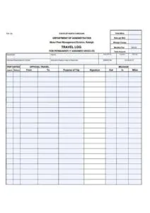 Travel Log Template PDF Pdf
