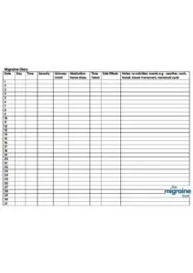 Migraine Treatment With Food Log Pdf