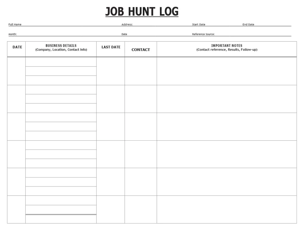 Job Hunt Log Format