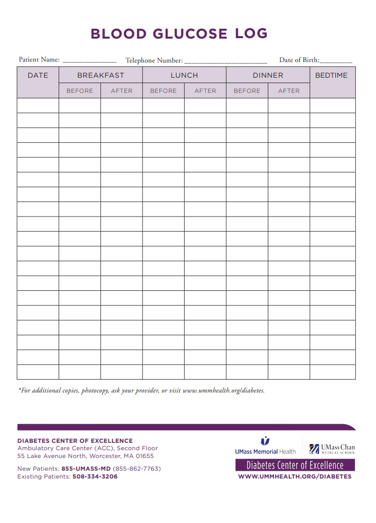 Blood Glucose Log Template