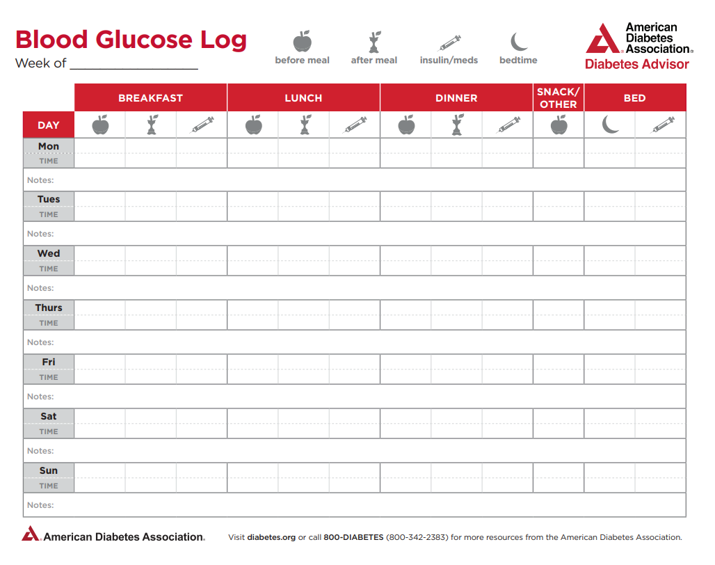 Free Blood Glucose Log Template
