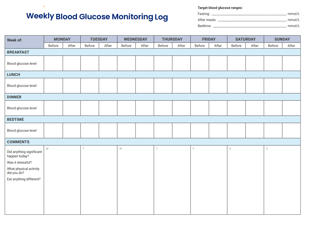 Weekly Blood Glucose Monitoring Log Template